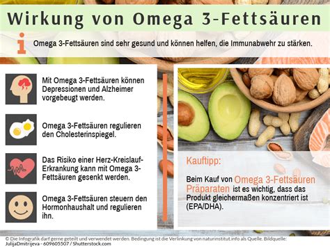 omega 3 wirkung